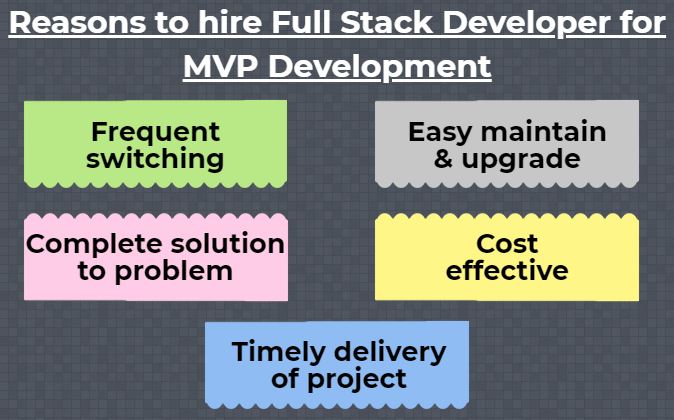 full stack developer